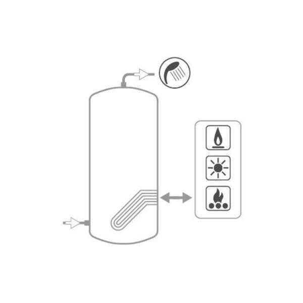 Bollitore Cordivari EXTRA1 WXC 500 prod. ACS coib. morbida 1 scambiatore INOX 316L - immagine 3