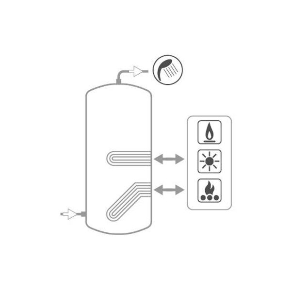 Bollitore Cordivari EXTRA 2 INOX XXB 200 con 2 scambiatori estraibili in acciaio inox e coibentazione rigida | Quaranta Store - immagine 4
